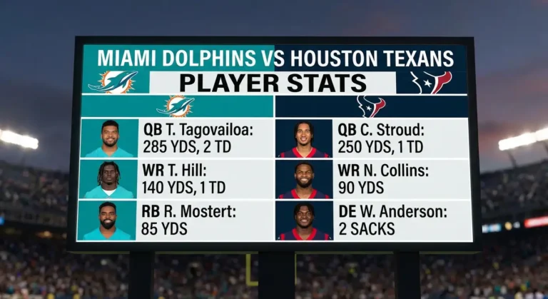 Miami Dolphins vs Texans Match Player stats 3 Miami Dolphins vs Texans Match Player stats