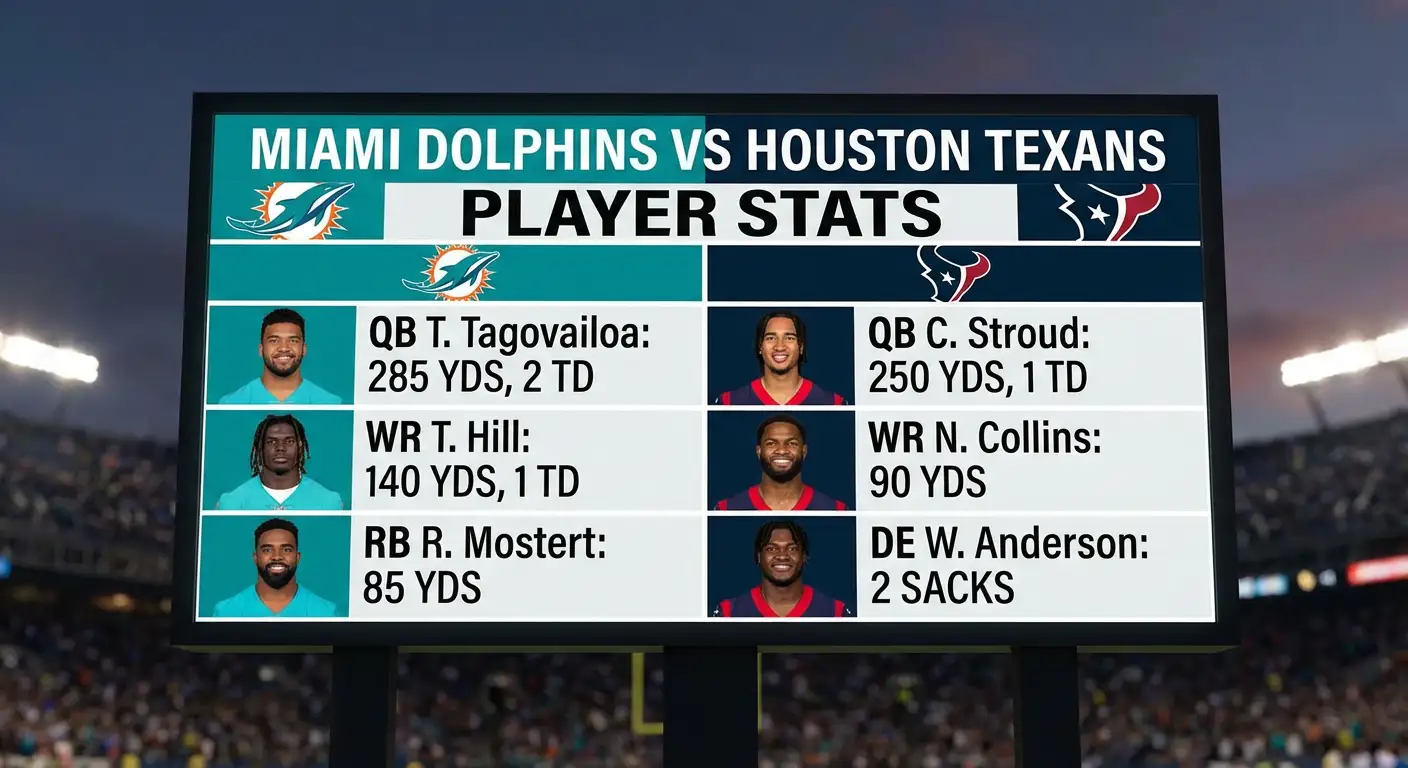 Miami Dolphins vs Texans Match Player stats