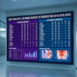 Colorado Rockies vs Dodgers Match Player Stats